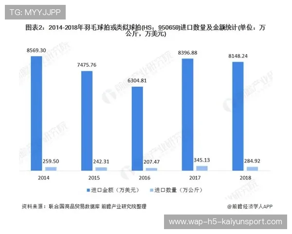 世界乒乓球联赛俱乐部青训投入回报第五版白皮书发布,世界乒乓球联合会 世界乒乓球联赛俱乐部青训投入回报第五版白皮书发布,世界乒乓球联合会